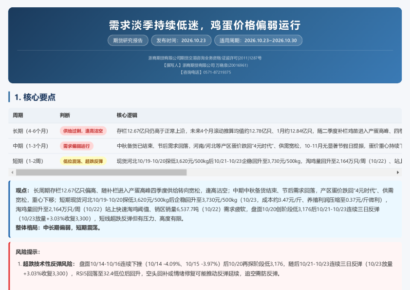 需求淡季持续低迷，鸡蛋价格偏弱运行