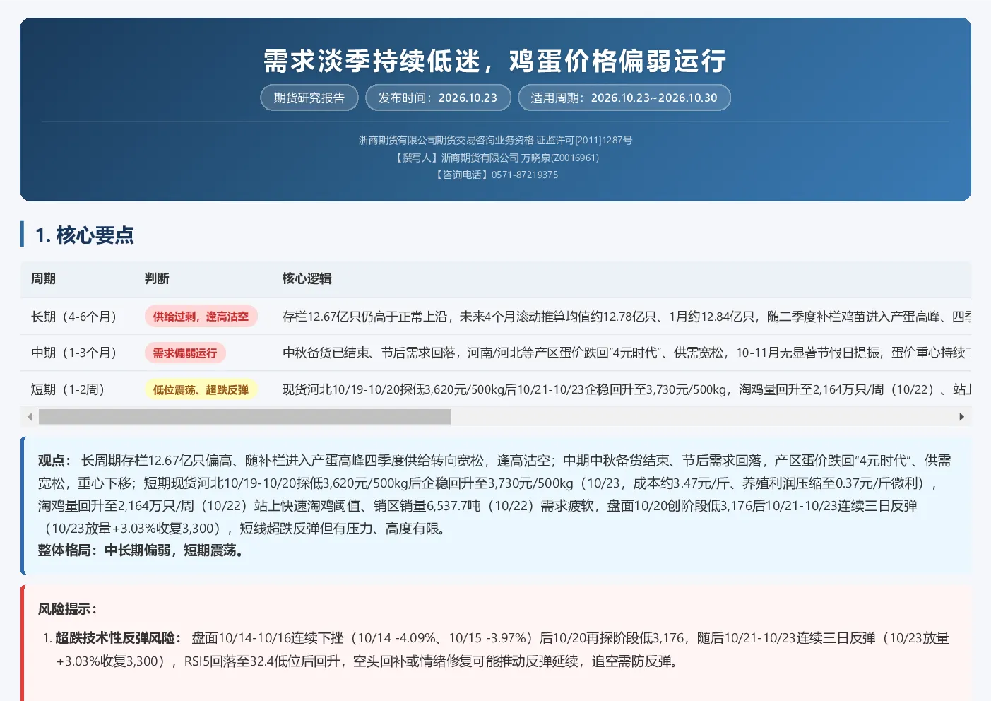 需求淡季持续低迷，鸡蛋价格偏弱运行