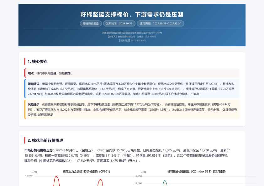 籽棉坚挺支撑棉价，下游需求仍是压制