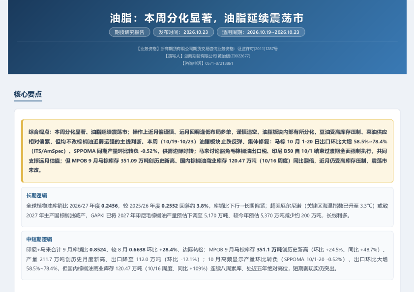油脂：本周分化显著，油脂延续震荡市