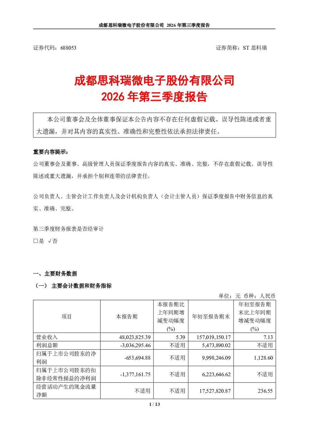 ST思科瑞：2026年第三季度报告