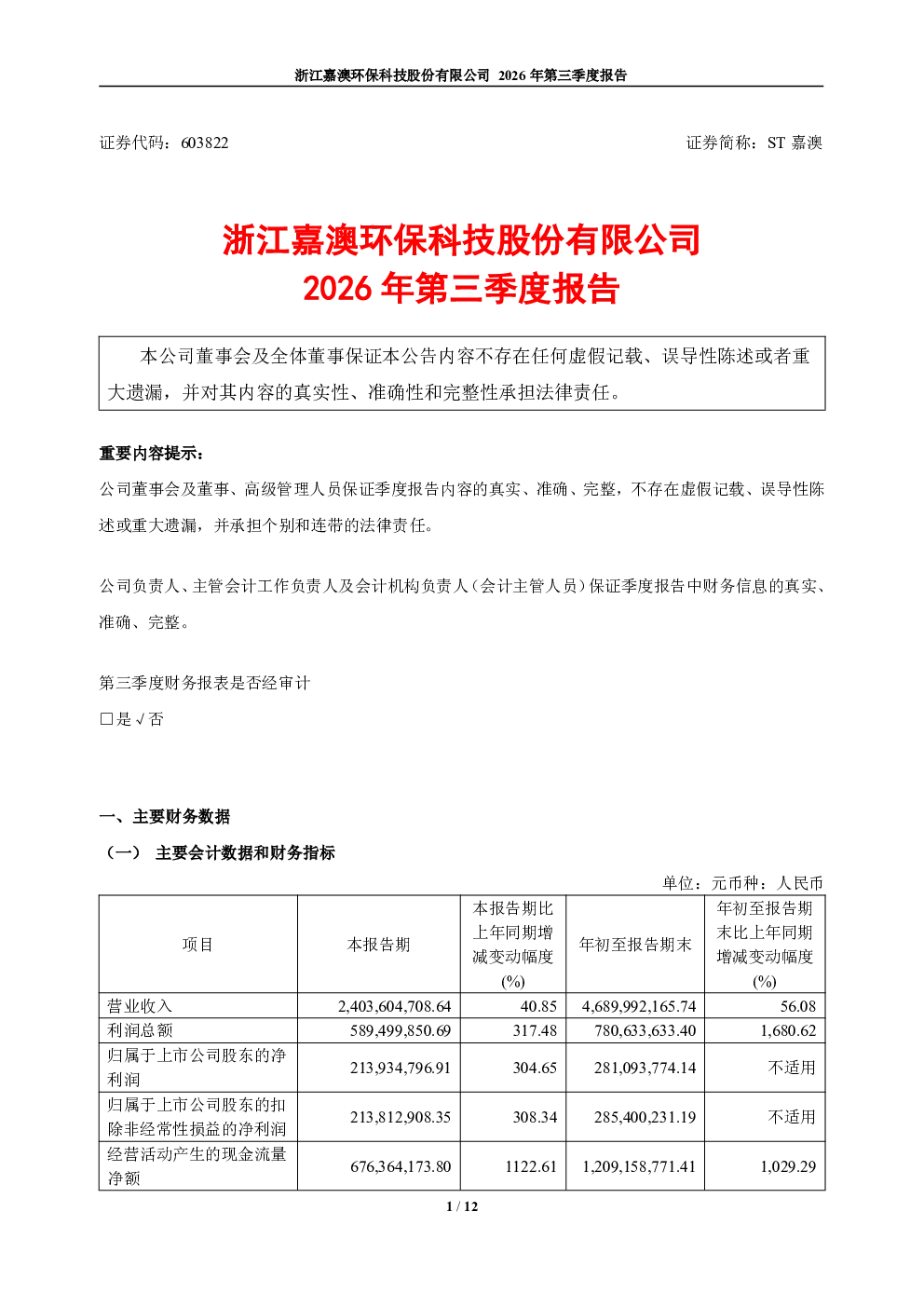 ST嘉澳：2026年第三季度报告