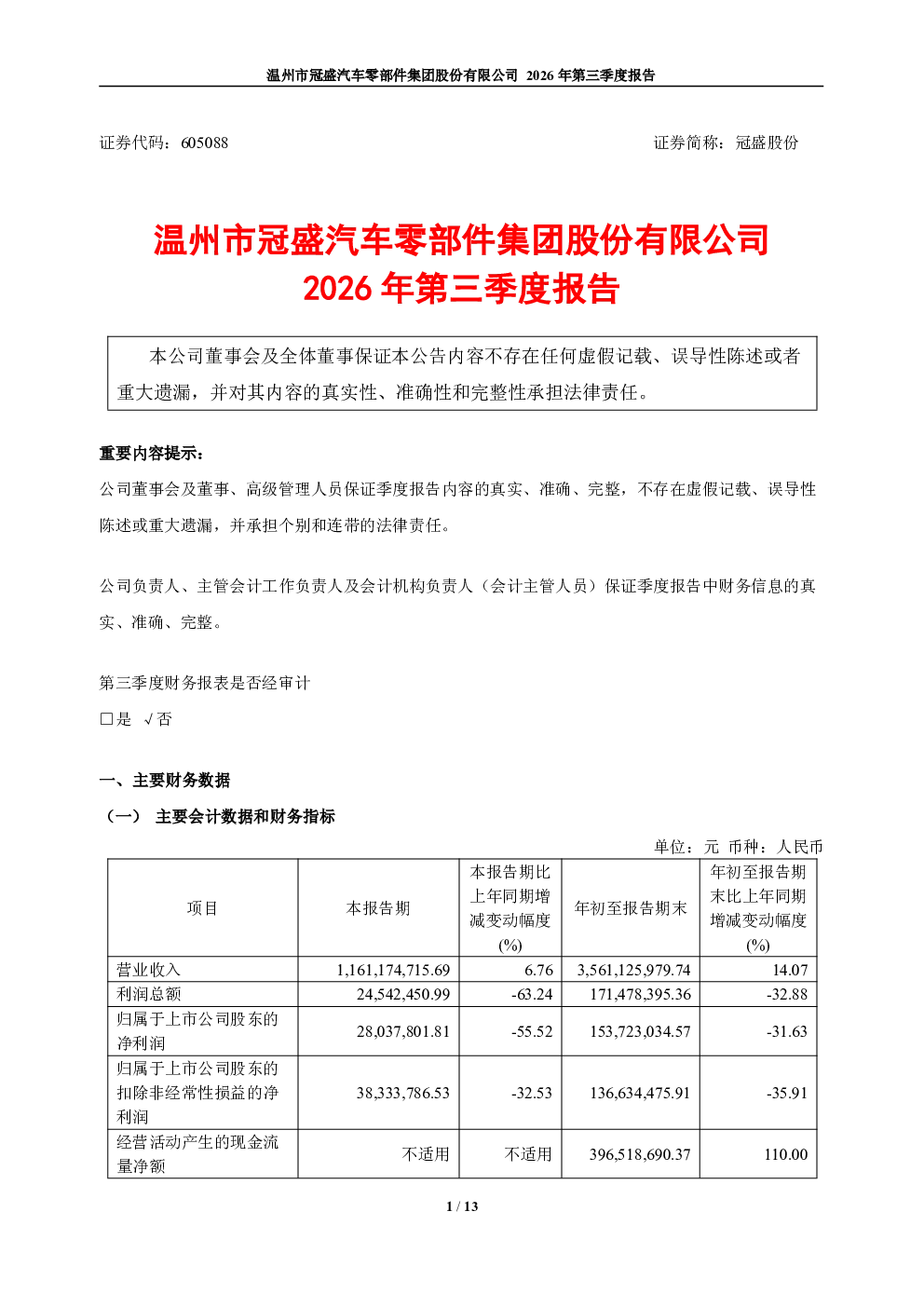 冠盛股份：2026年第三季度报告