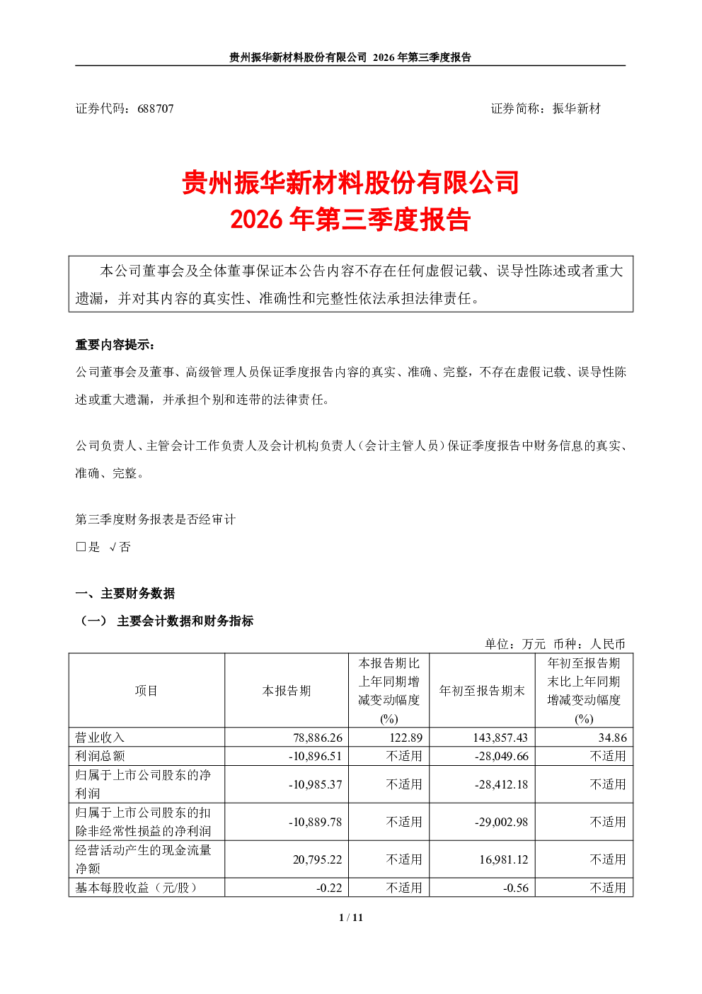 振华新材：2026年第三季度报告