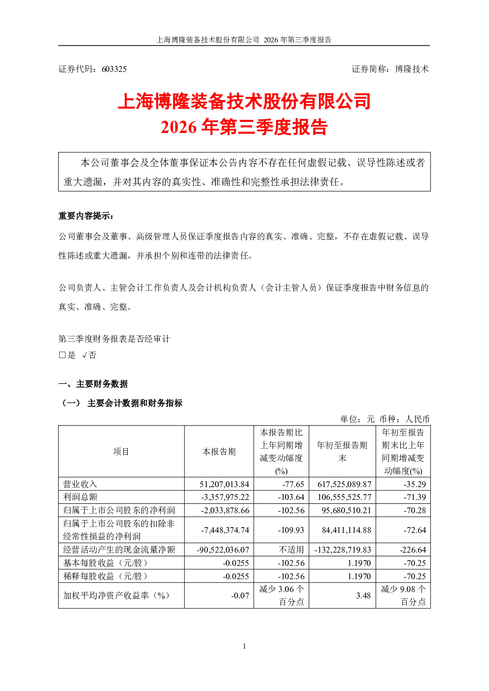 博隆技术：2026年第三季度报告