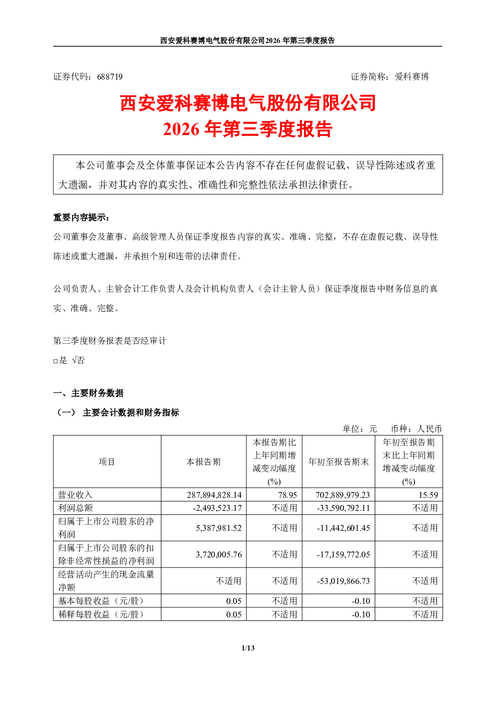 爱科赛博：2026年第三季度报告
