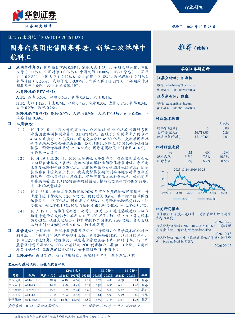 国寿向集团出售国寿养老，新华二次举牌中航科工