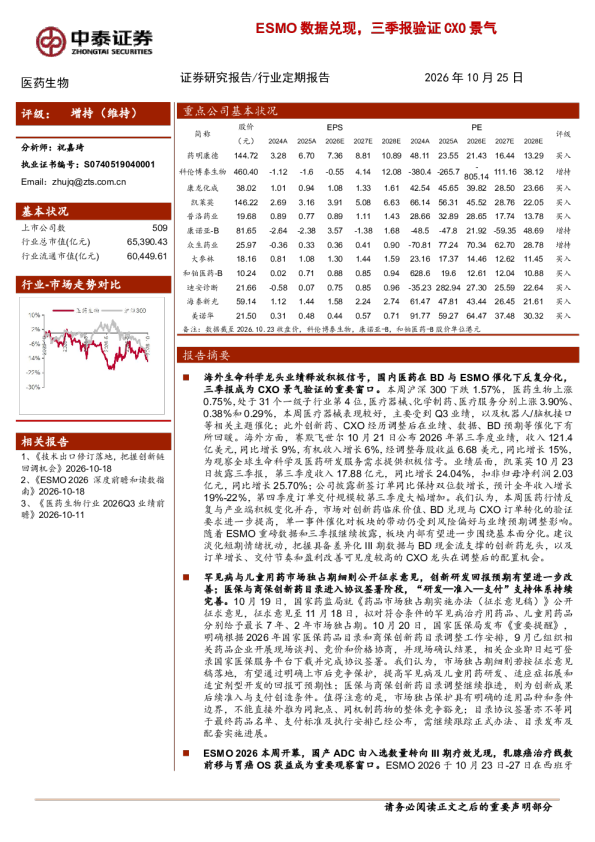 ESMO数据兑现，三季报验证CXO景气