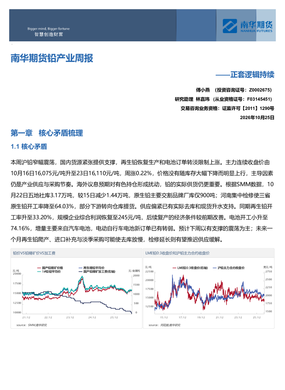 南华期货铅产业周报：正套逻辑持续