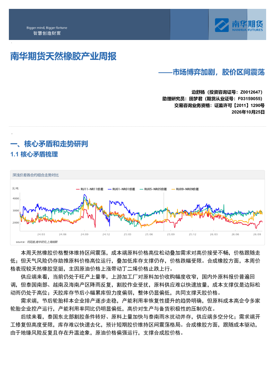 南华期货天然橡胶产业周报：市场博弈加剧，胶价区间震荡20261025