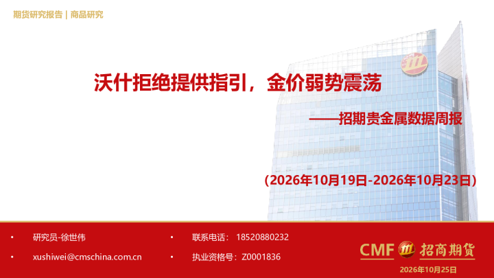 招期贵金属数据周报：沃什拒绝提供指引，金价弱势震荡