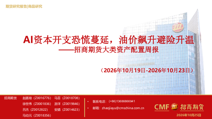 大类资产配置周报：AI 资本开支恐慌蔓延，油价飙升避险升温