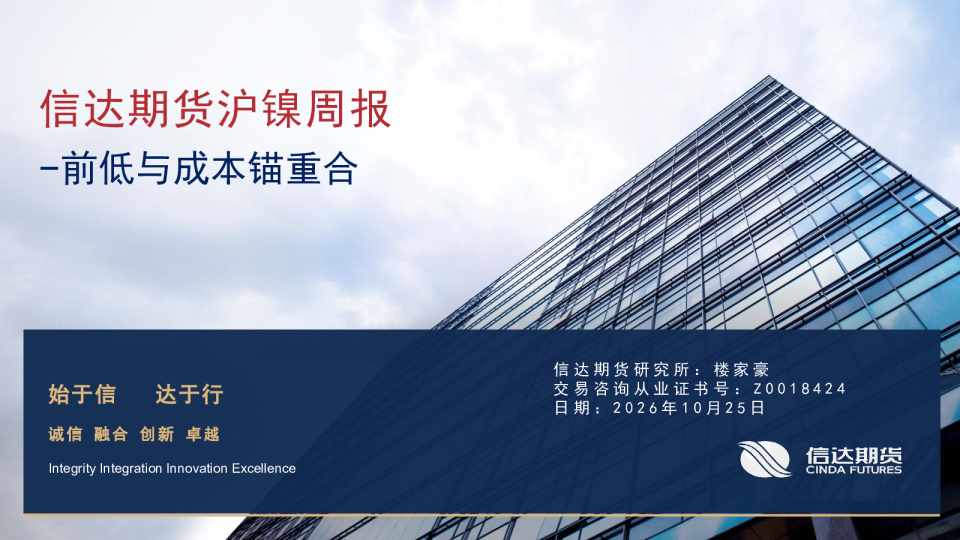 沪镍周报：前低与成本锚重合