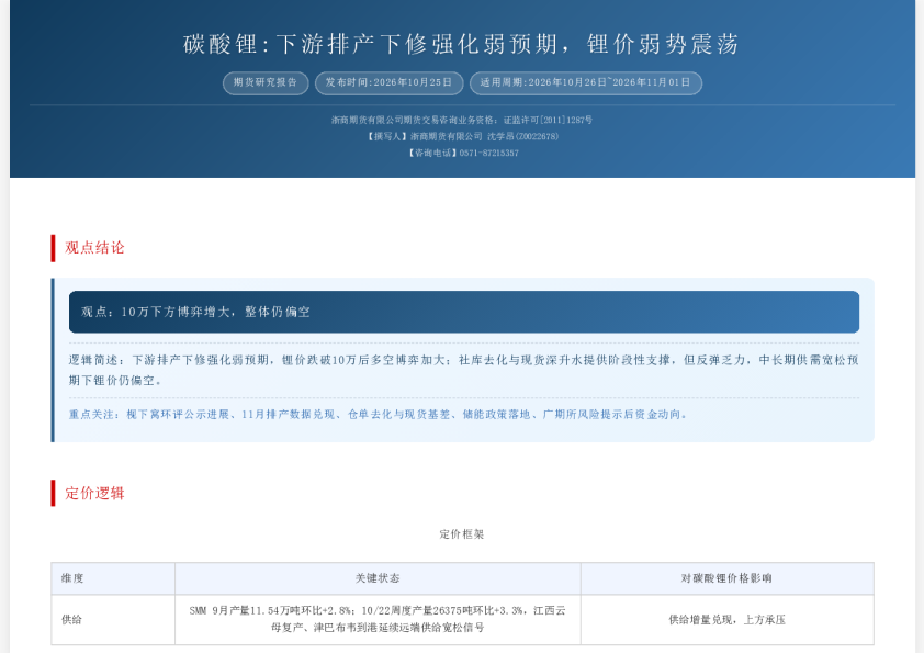 碳酸锂：下游排产下修强化弱预期，锂价弱势震荡