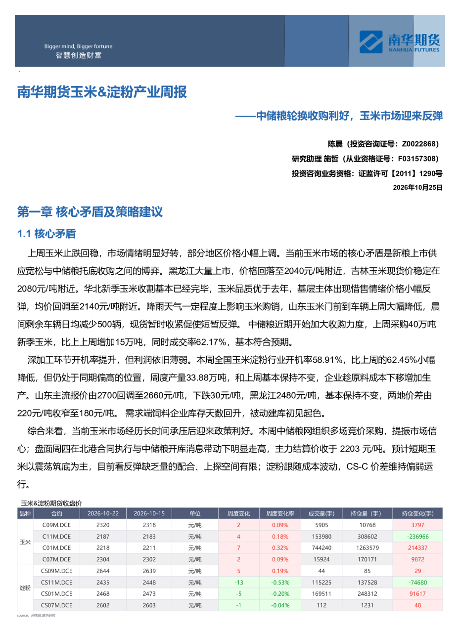 玉米&淀粉产业周报：中储粮轮换收购利好，玉米市场迎来反弹