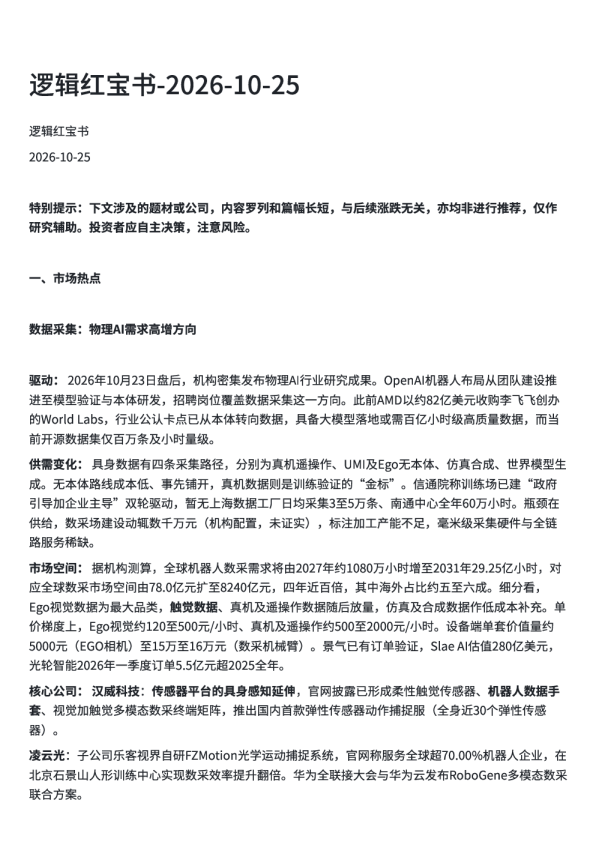 逻辑红宝书