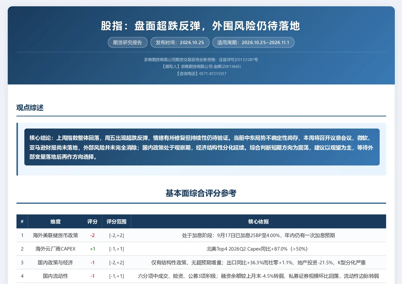 股指：盘面超跌反弹，外围风险仍待落地