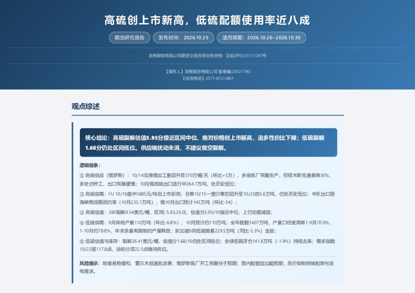 高硫创上市新高，低硫配额使用率近八成