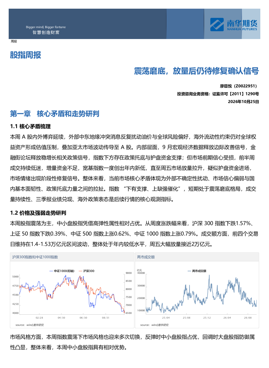 股指周报：震荡磨底，放量后仍待修复确认信号