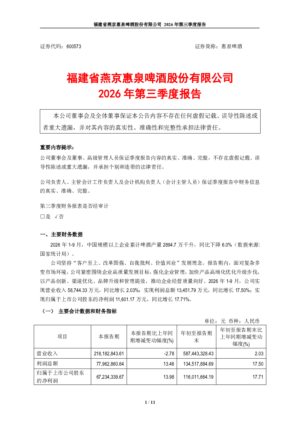 惠泉啤酒：2026年第三季度报告