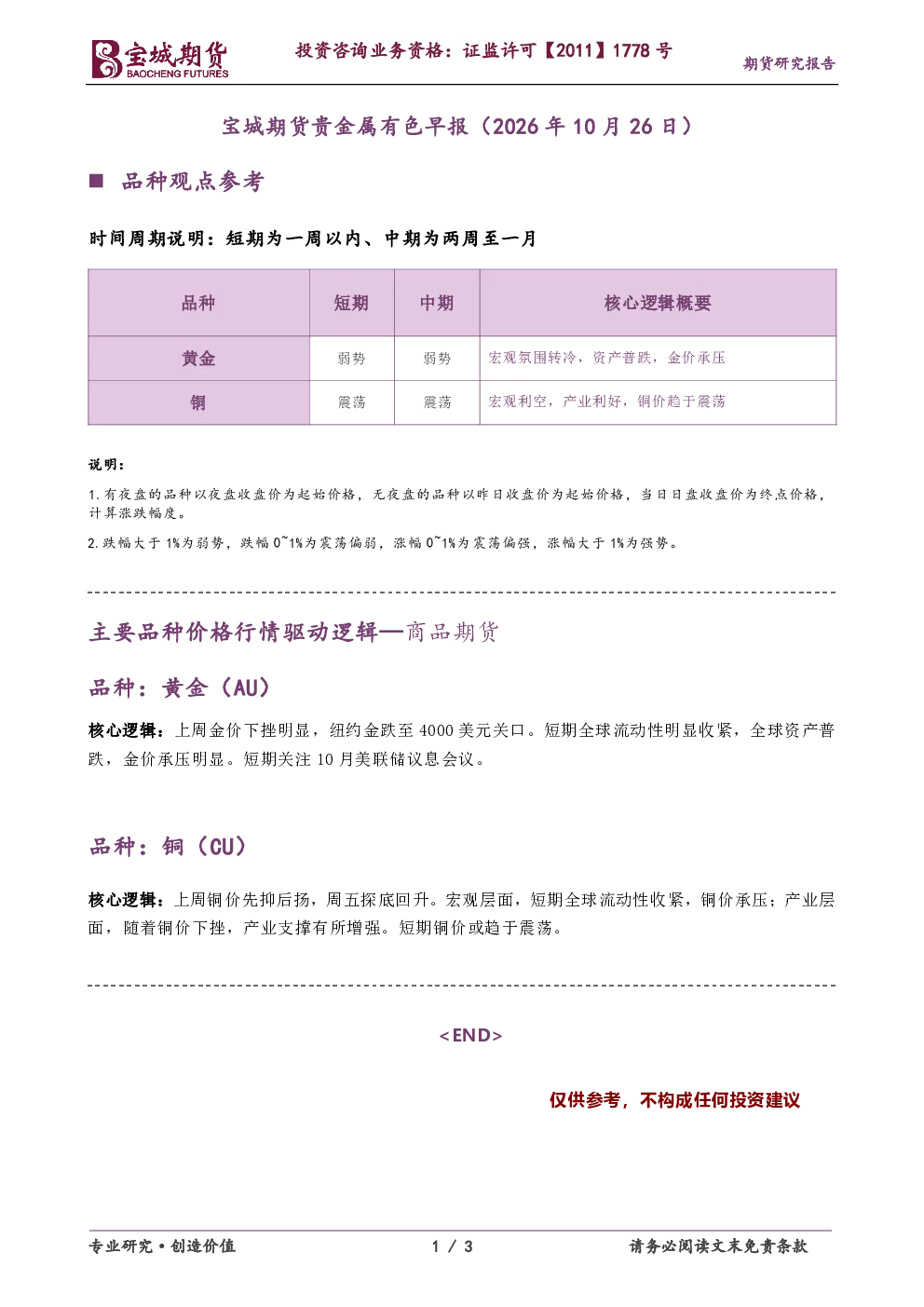 贵金属有色早报