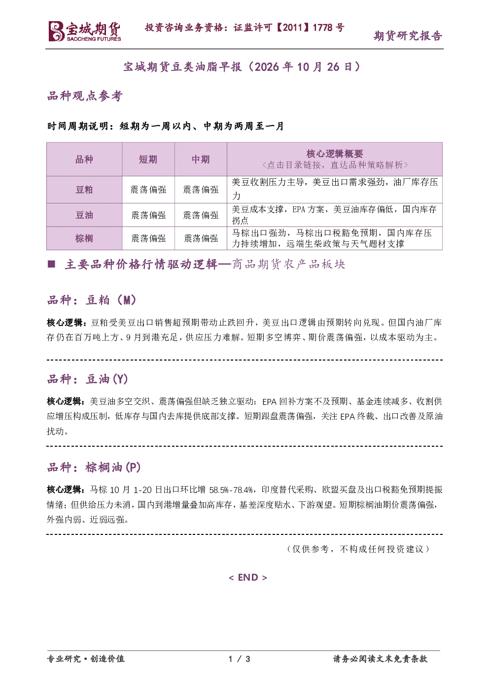 豆类油脂早报