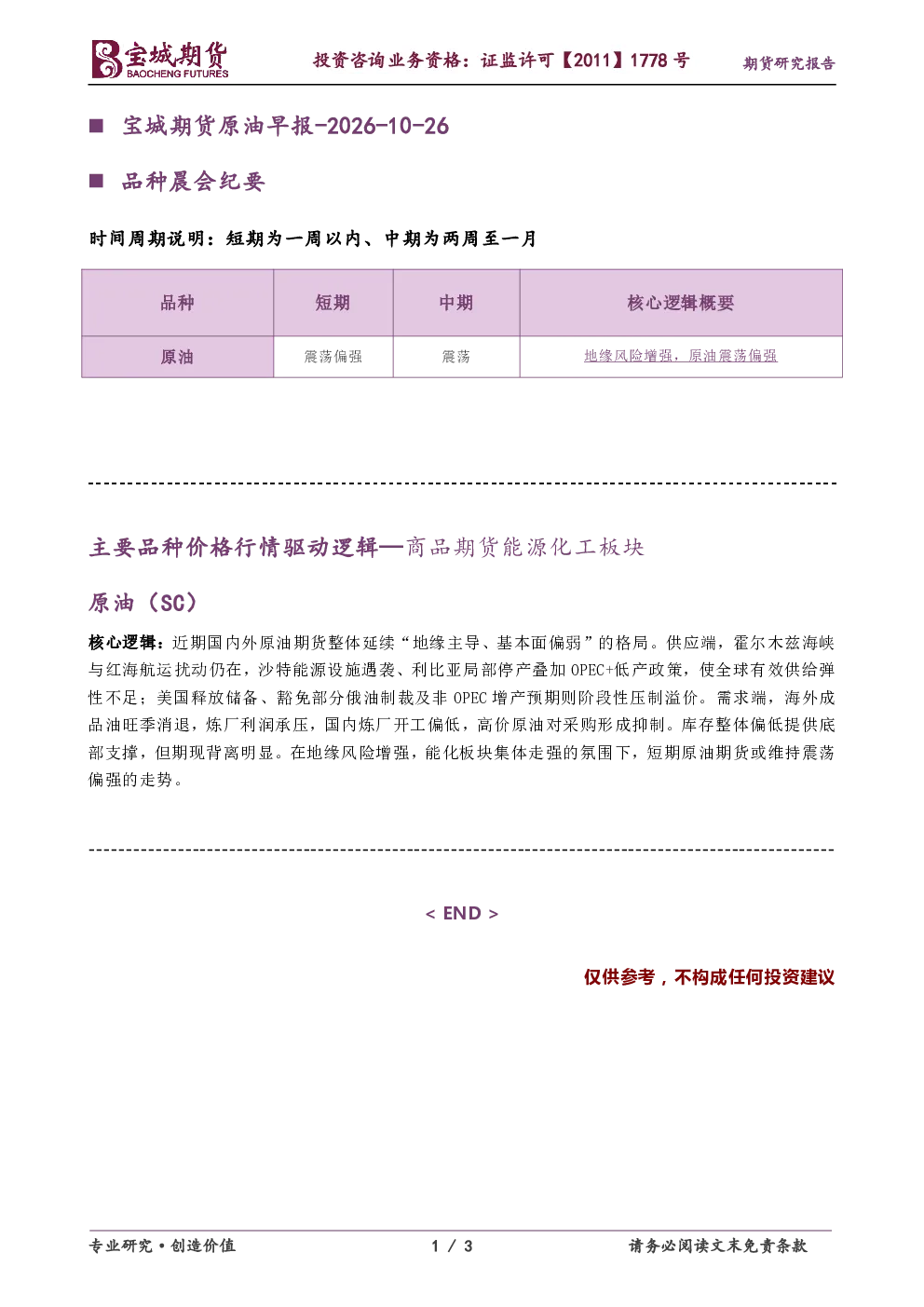 原油早报