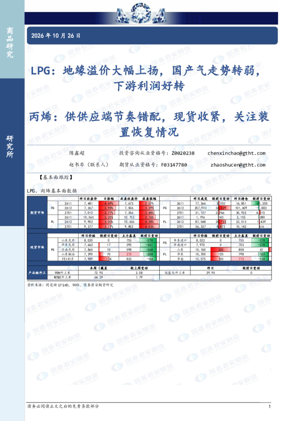 LPG：地缘溢价大幅上扬，国产气走势转弱，下游利润好转 丙烯：供供应端节奏错配，现货收紧，关注装置恢复情况