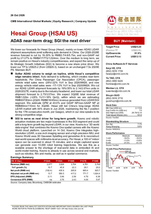 ADAS near-term drag; SGI the next driver