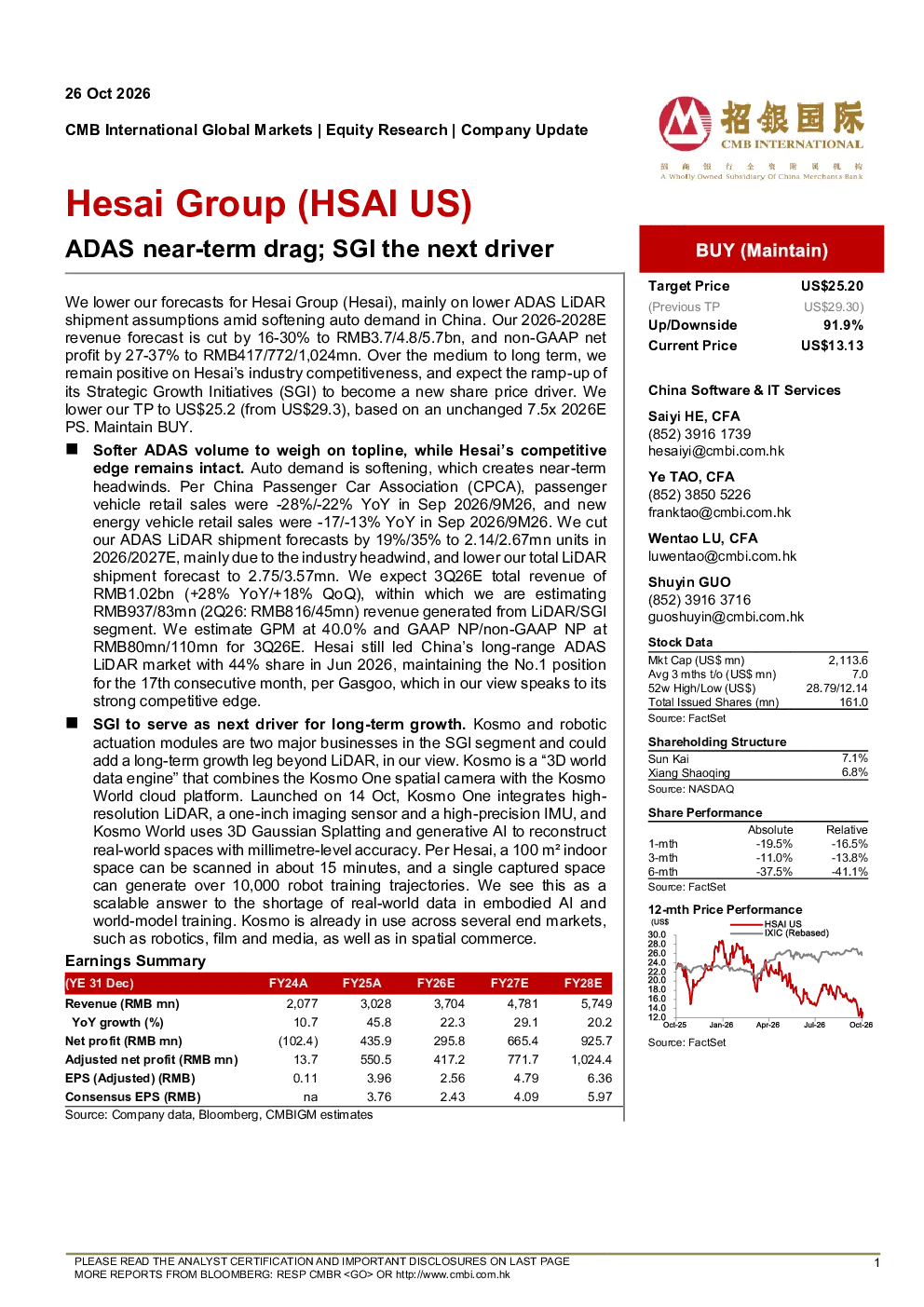 ADAS near-term drag; SGI the next driver