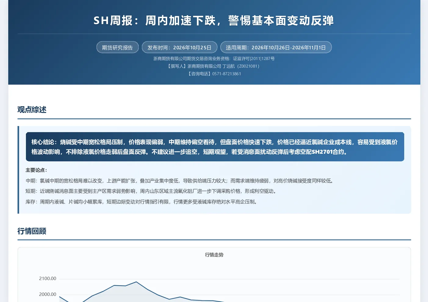 SH周报：周内加速下跌，警惕基本面变动反弹