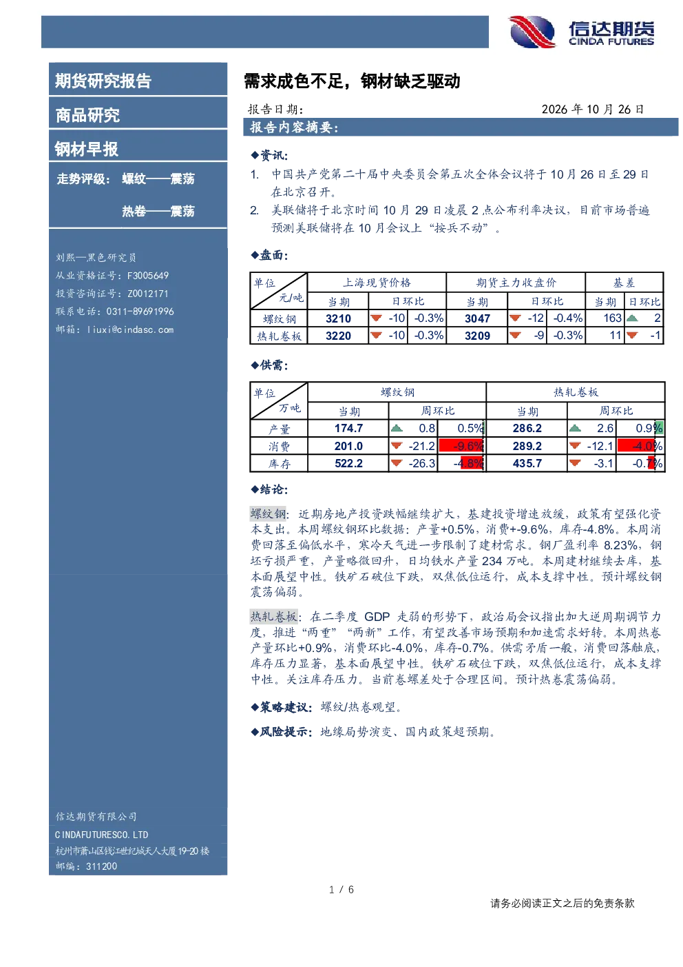钢材早报：需求成色不足，钢材缺乏驱动