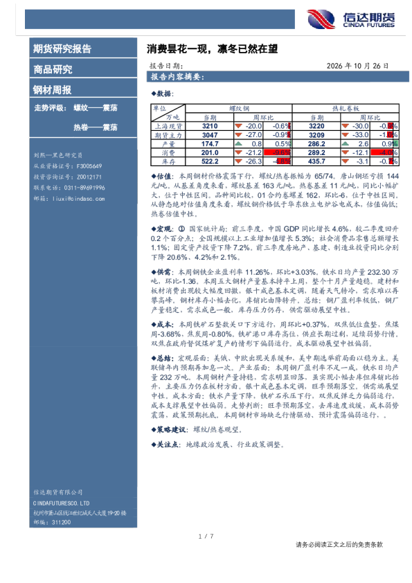 钢材周报：消费昙花一现，凛冬已然在望