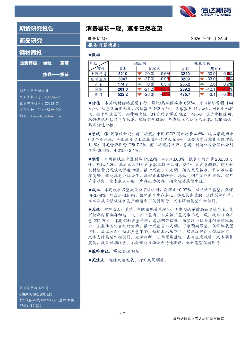 钢材周报：消费昙花一现，凛冬已然在望
