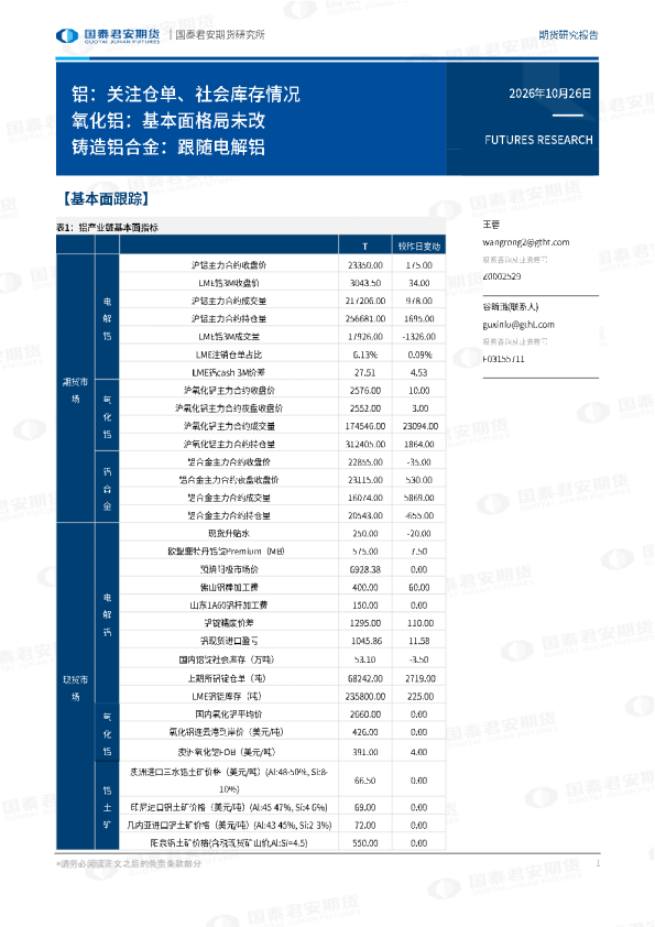 铝：关注仓单、社会库存情况 氧化铝：基本面格局未改 铸造铝合金：跟随电解铝