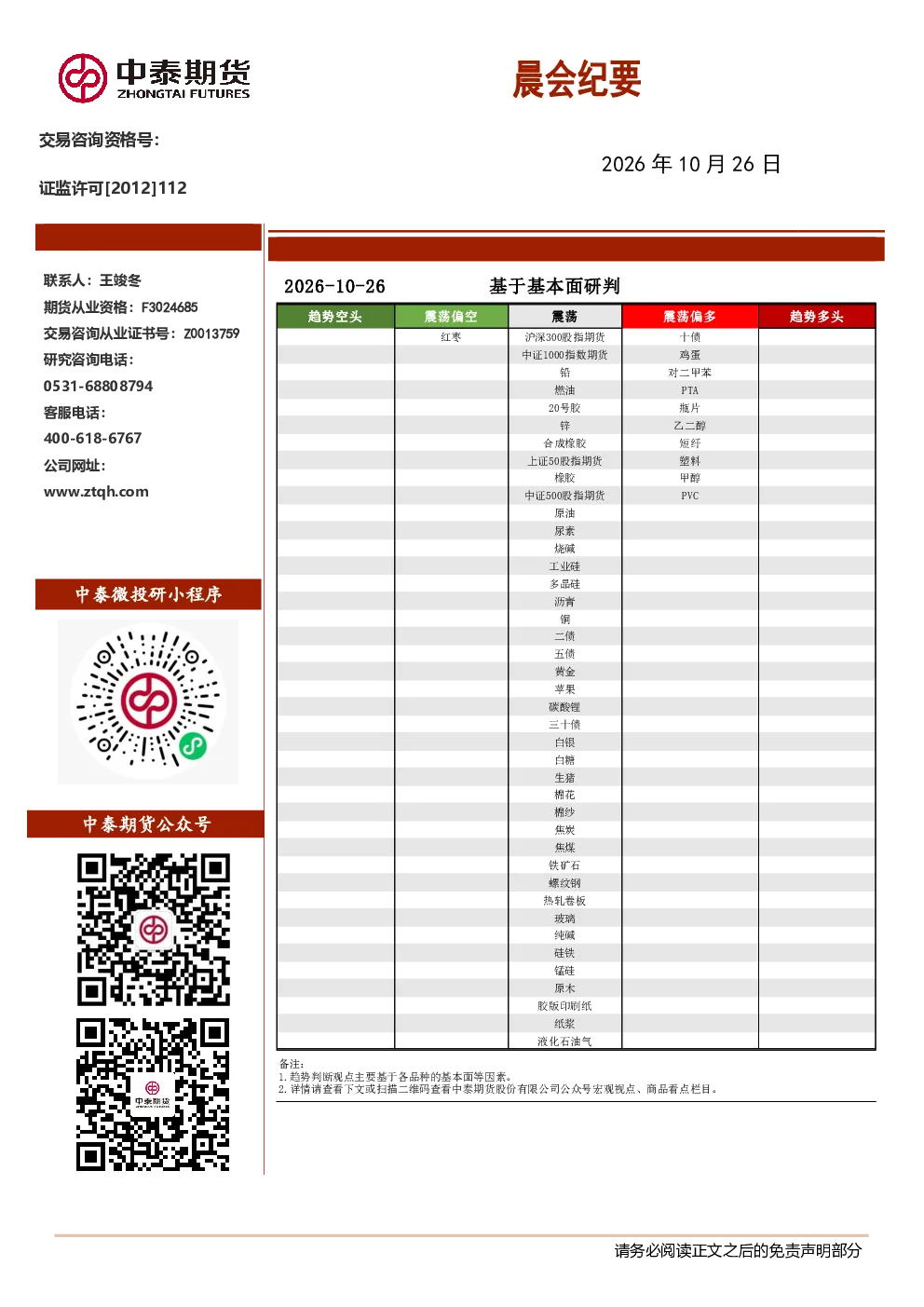 晨会纪要