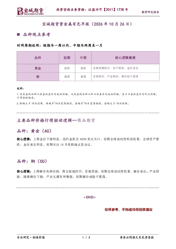 宝城期货贵金属有色早报（2026年10月26日）