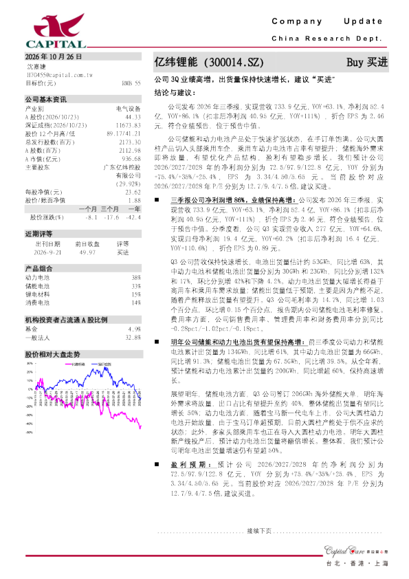 公司3Q业绩高增，出货量保持快速增长，建议“买进”