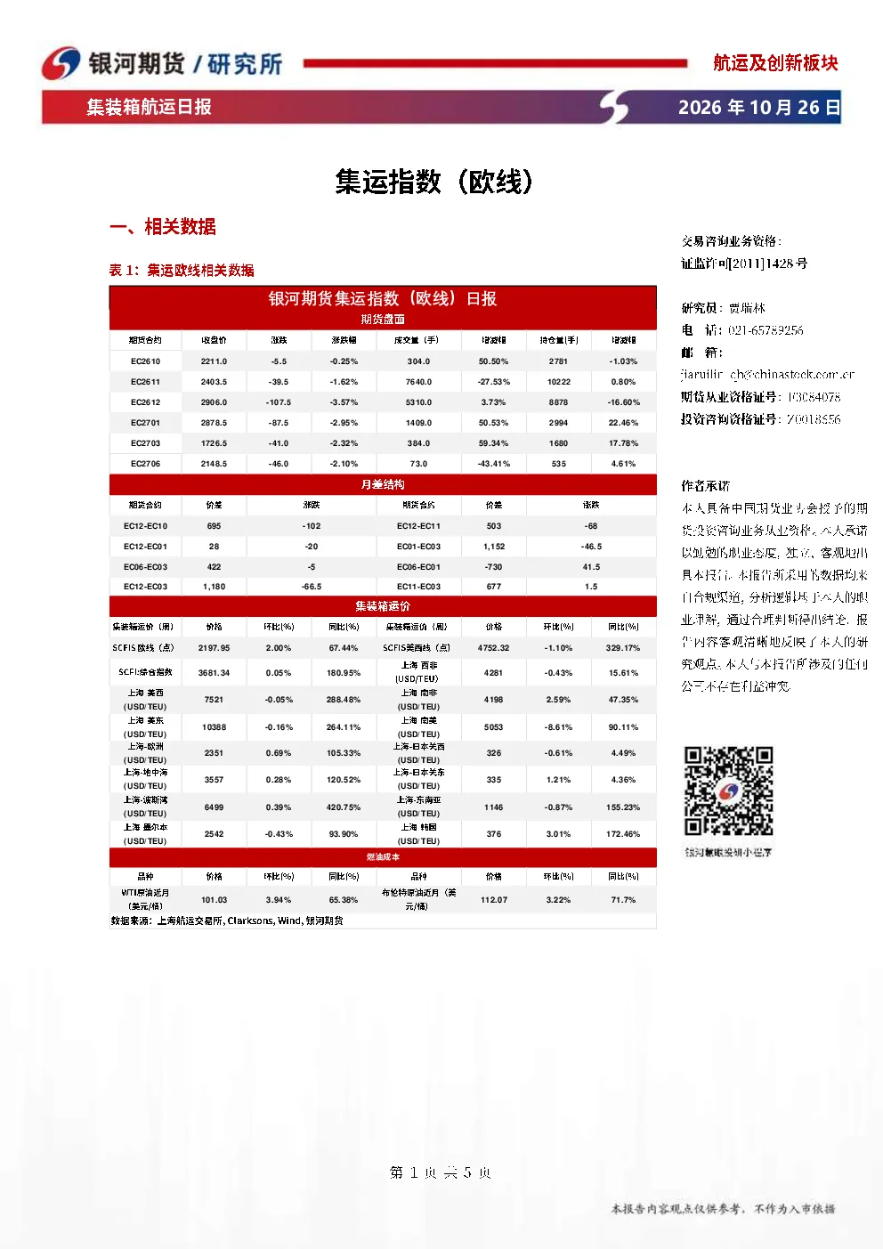 集装箱航运日报：集运指数（欧线）