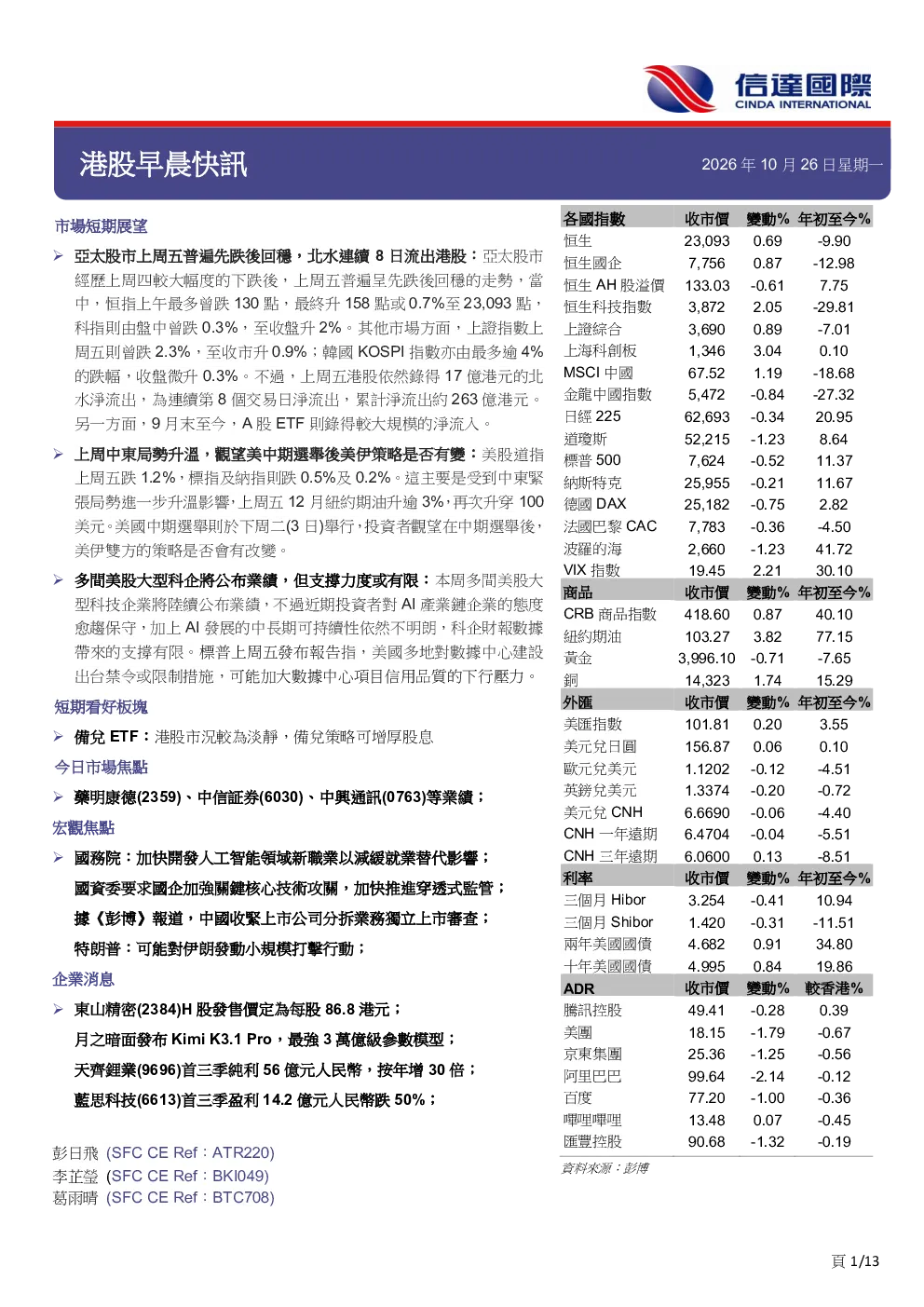 港股早晨快訊