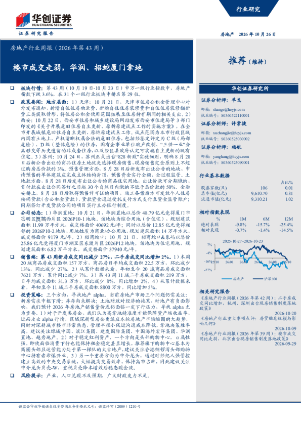 楼市成交走弱，华润、招蛇厦门拿地：房地产行业周报（2026年第43周）