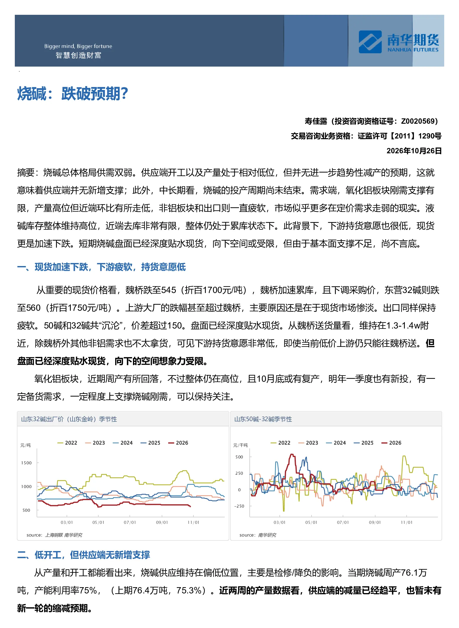 烧碱：跌破预期？