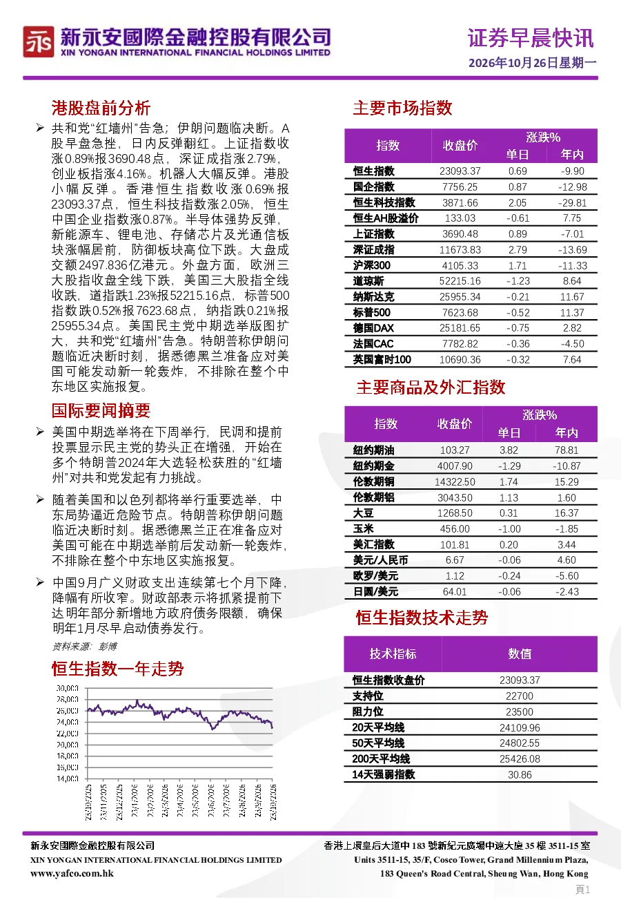 港股A股市场简讯