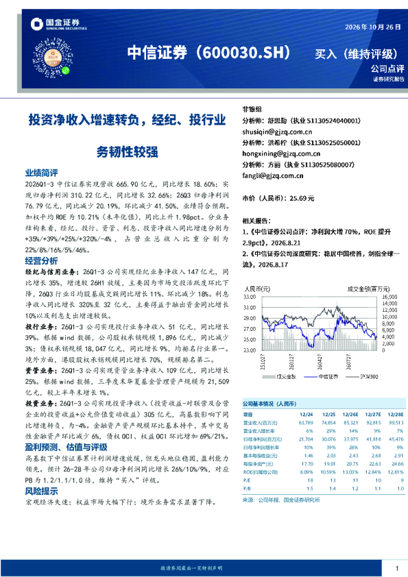 投资净收入增速转负，经纪、投行业务韧性较强