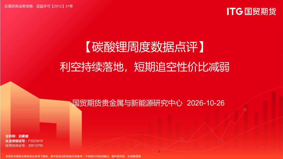 【碳酸锂周度数据点评】利空持续落地，短期追空性价比减弱