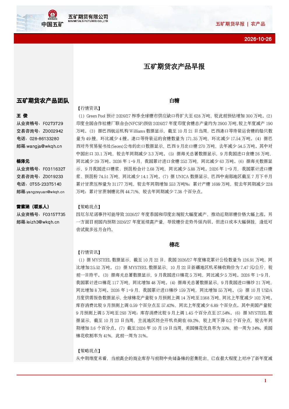 农产品早报