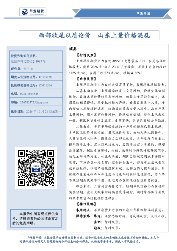 苹果周报