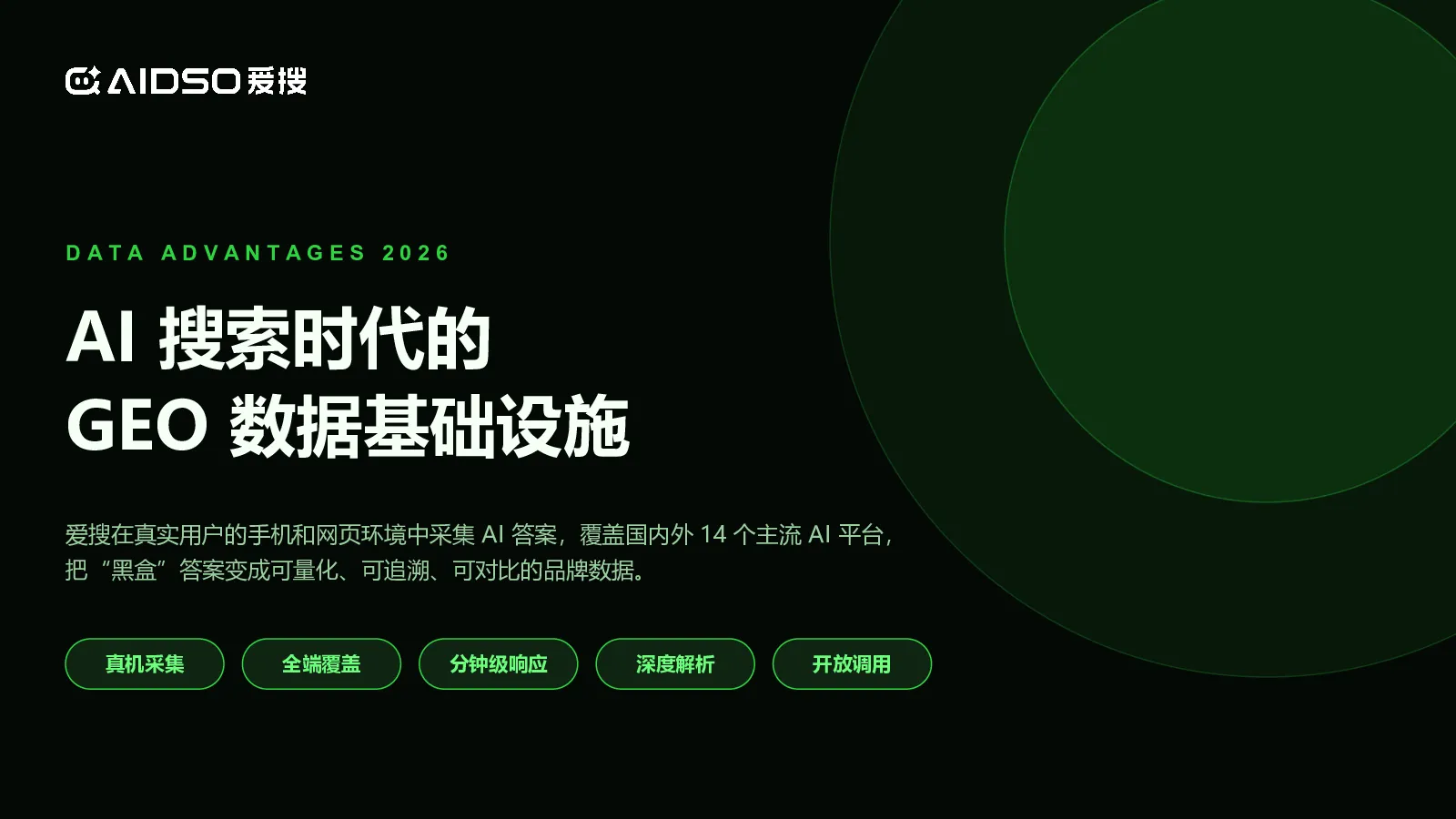 AI搜索时代的GEO数据基础设置
