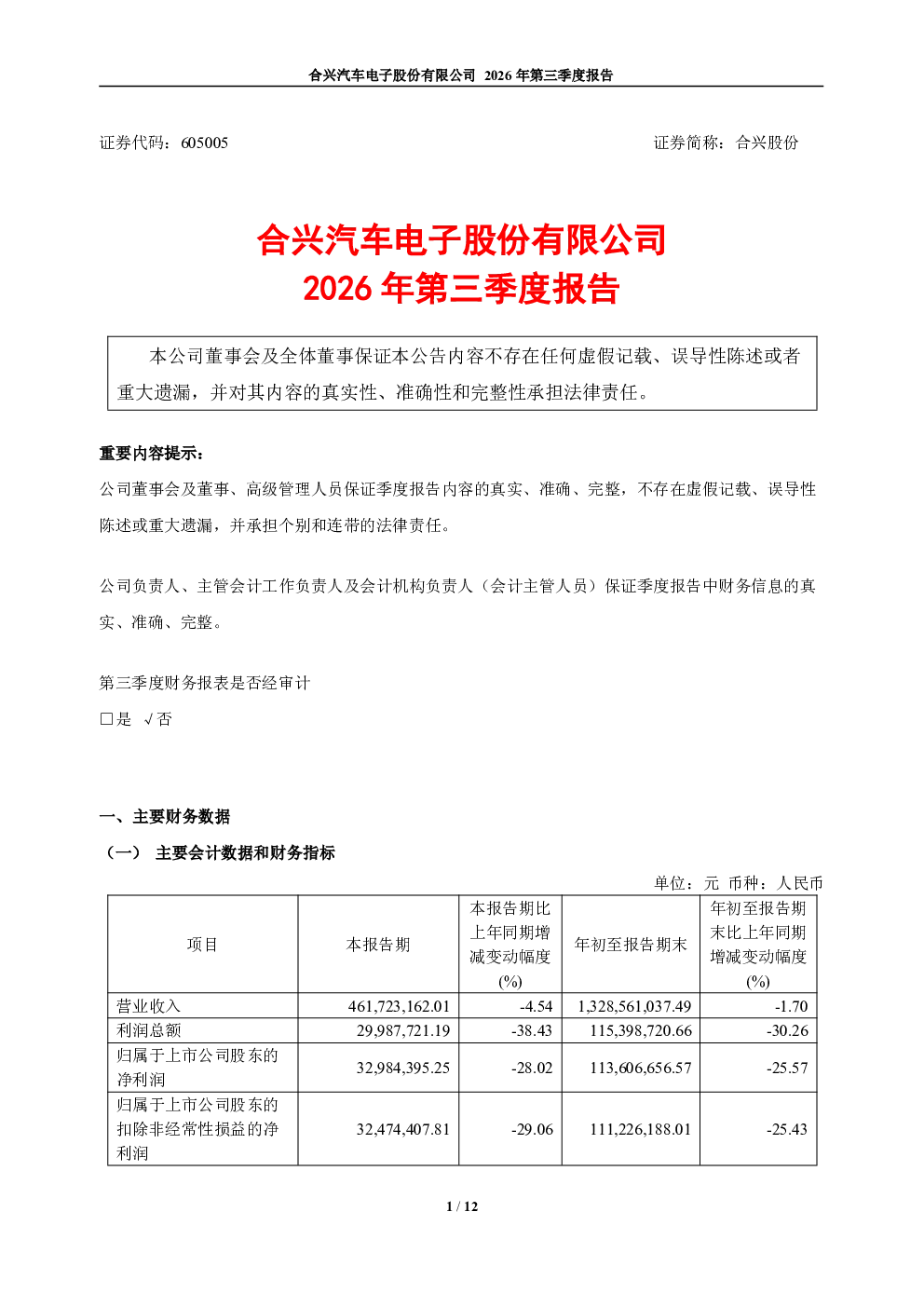 合兴股份：2026年第三季度报告