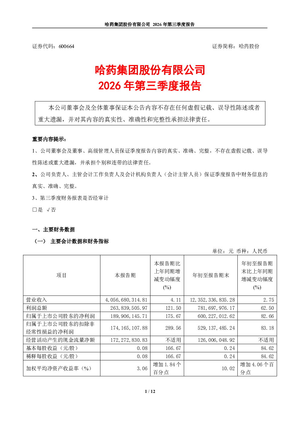 哈药股份：2026年第三季度报告